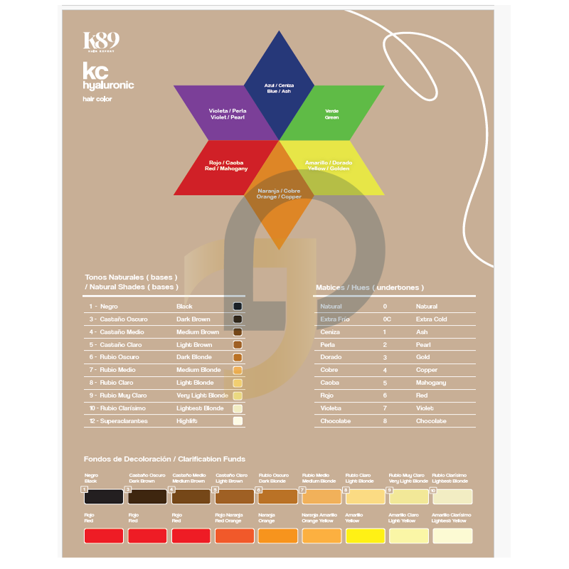 K89 KC Hyaluronic hajszín minták