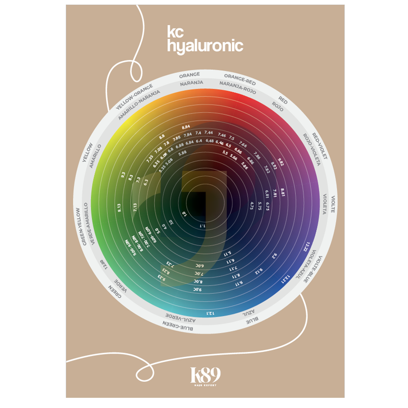 K89 KC Hyaluronic hajszín minták